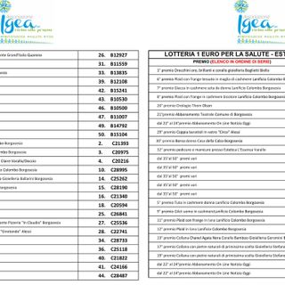 Premi non ritirati della lotteria IGEA: ecco l’elenco dei biglietti vincenti