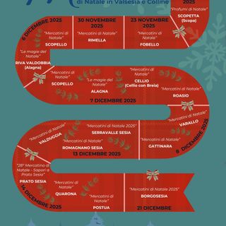 Valsesia e Colline si accendono di magia: tornano i Mercatini di Natale 2025