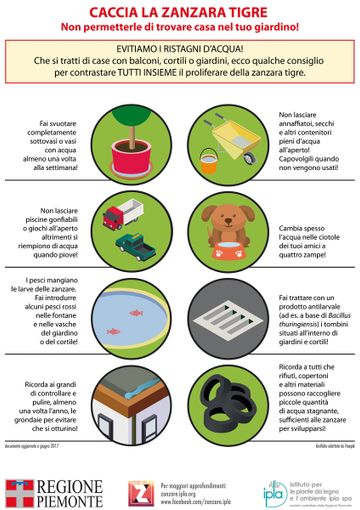Lozzolo: Progetto alla lotta integrata biologica alle zanzare Lozzolo: Progetto alla lotta integrata biologica alle zanzare