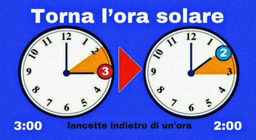 Torna l'ora solare, si dorme un'ora in più, ecco quando spostare le lancette Torna l'ora solare, si dorme un'ora in più, ecco quando spostare le lancette