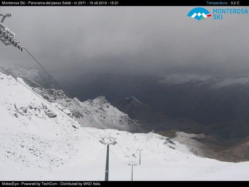 Foto Monterosa Ski Foto Monterosa Ski