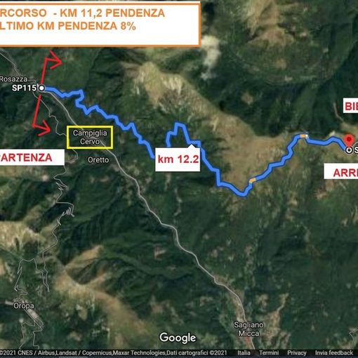Il percorso della cicloscalata