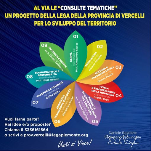 Consulte tematiche, scambio di idee e progettualità: il progetto della Lega per per lo sviluppo del territorio.