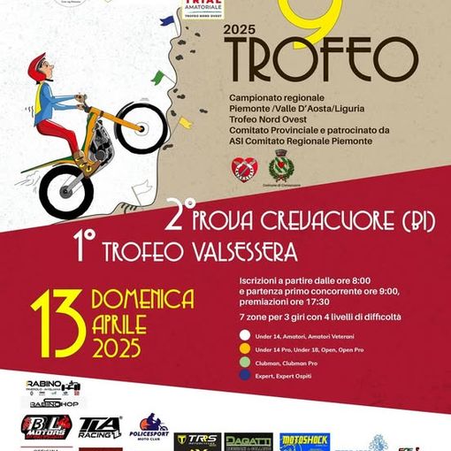 9° Trofeo Trial ASI e 1° Trofeo Valsessera: il mondo delle due ruote si da appuntamento a Crevacuore. 9° Trofeo Trial ASI e 1° Trofeo Valsessera: il mondo delle due ruote si da appuntamento a Crevacuore.