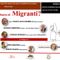 Varallo, il 7 novembre a Palazzo D’Adda un incontro sul tema delle migrazioni Varallo, il 7 novembre a Palazzo D’Adda un incontro sul tema delle migrazioni