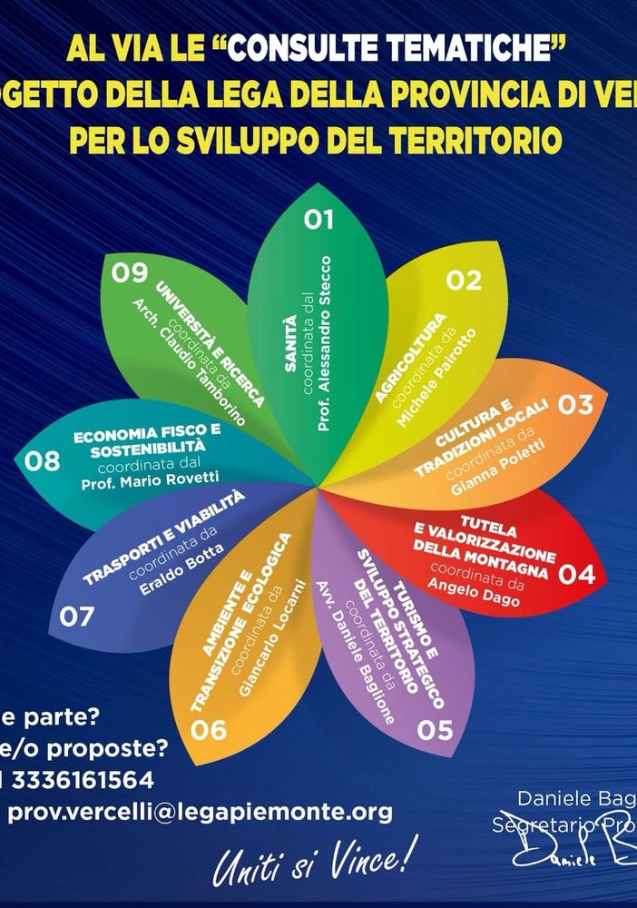 Consulte tematiche, scambio di idee e progettualità: il progetto della Lega per per lo sviluppo del territorio.