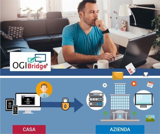 OGIBridge® annulla le distanze: fare smart working non è mai stato così semplice