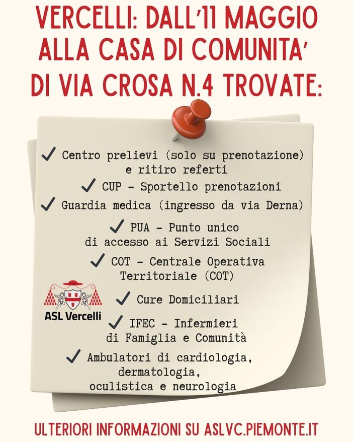 Vercelli, dall’11 maggio i servizi sanitari nella nuova Casa di Comunità di via Crosa Vercelli, dall’11 maggio i servizi sanitari nella nuova Casa di Comunità di via Crosa