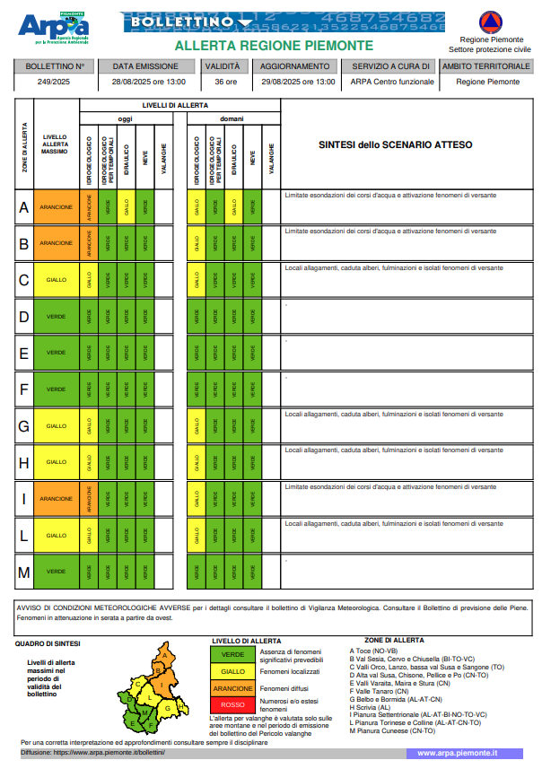 Arpa, confermata ancora per oggi l'allerta arancione