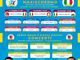 Borgosesia: 2021 Restate a Borgoland, eventi in città