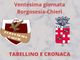 Borgosesia Calcio, equilibrio in campo contro il Chieri: 1-1 il risultato finale