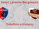 Borgosesia Calcio: Pareggio con il Sestri Levante in attesa dell’inizio del campionato