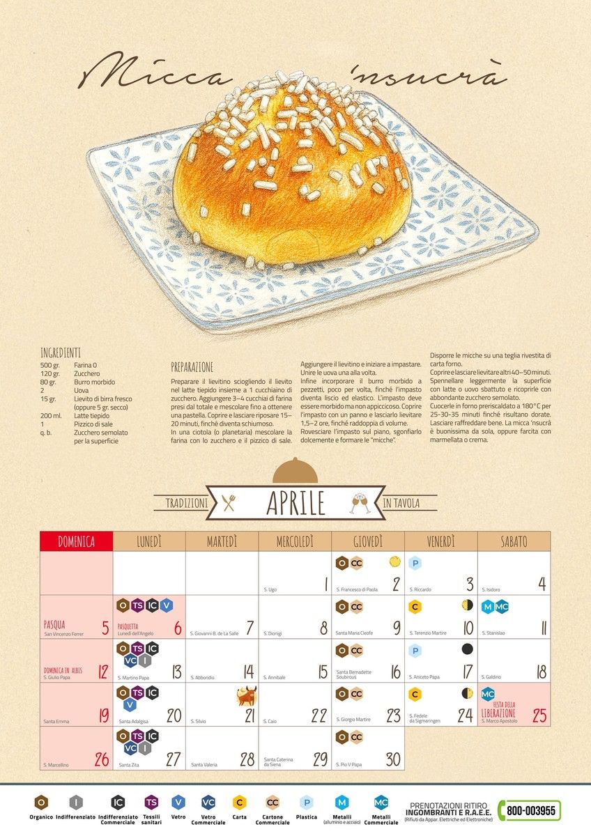 Varallo e la Micca ’nsucrà, il dolce soffice che profuma di aprile