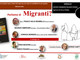 Varallo, il 7 novembre a Palazzo D’Adda un incontro sul tema delle migrazioni Varallo, il 7 novembre a Palazzo D’Adda un incontro sul tema delle migrazioni