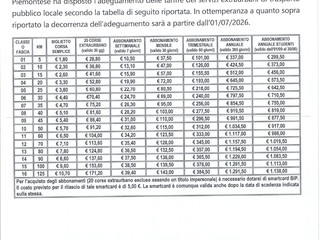 Atap, dal 1° luglio aumentano gli abbonamenti: biglietti invariati sulle tratte più brevi Atap, dal 1° luglio aumentano gli abbonamenti: biglietti invariati sulle tratte più brevi