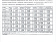 Atap, dal 1° luglio aumentano gli abbonamenti: biglietti invariati sulle tratte più brevi