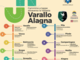 Valsesia da scoprire a passo lento: un itinerario di 10 tappe da Varallo ad Alagna