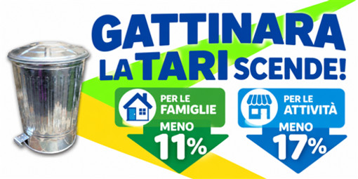 Gattinara, LA TARI SCENDE: meno 11% per le famiglie e meno 17% per le attività Gattinara, LA TARI SCENDE: meno 11% per le famiglie e meno 17% per le attività
