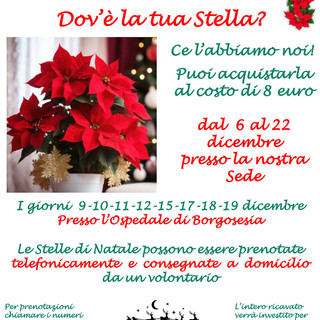 Borgosesia: Eventi e stelle di Natale per acquistare un’auto per la radiologia mobile