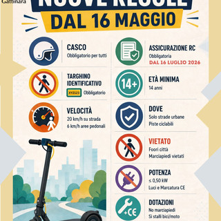 Gattinara, nuove regole per i monopattini elettrici: casco, targhino e limiti più severi