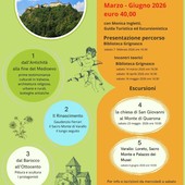 Grignasco, “Percorsi d’arte in Valsesia”: incontri ed escursioni guidate tra storia e paesaggio Grignasco, “Percorsi d’arte in Valsesia”: incontri ed escursioni guidate tra storia e paesaggio