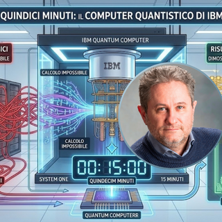 IBM fa progressi nel calcolo quantistico: perché le imprese devono tenersi pronte