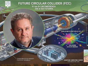 Il microscopio più grande del mondo: viaggio nel Future Circular Collider del CERN