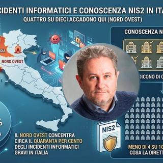 Cybersecurity, 4 attacchi su 10 si concentrano nel Nord Ovest