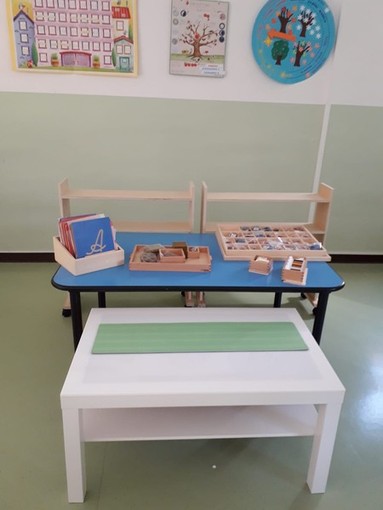 Il materiale scolastico donato Il materiale scolastico donato