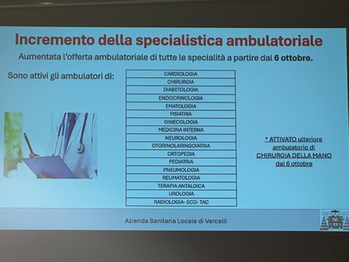 Sanità valsesiana, Pietrasanta: “È una svolta storica. L’ospedale di Borgosesia è vivo e cresce” Sanità valsesiana, Pietrasanta: “È una svolta storica. L’ospedale di Borgosesia è vivo e cresce”