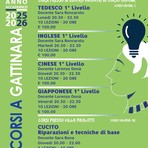 Gattinara rilancia i corsi dell’Università Popolare: lingue e cucito tra Centro Incontri e Villa Paolotti