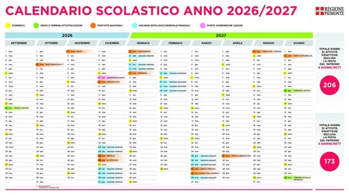 Piemonte, definito il calendario scolastico 2026-2027: si parte il 14 settembre