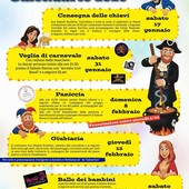 Quarona entra nel clima di Carnevale: dalla consegna delle chiavi alla Paniccia