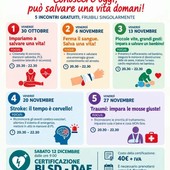 Romagnano Sesia, cinque incontri gratuiti per imparare le manovre di primo soccorso Romagnano Sesia, cinque incontri gratuiti per imparare le manovre di primo soccorso