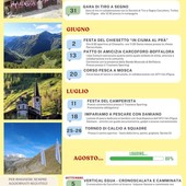 Carcoforo, il calendario dell’estate 2026 tra feste, sport e appuntamenti in quota Carcoforo, il calendario dell’estate 2026 tra feste, sport e appuntamenti in quota