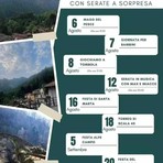 A Sabbia l’estate prosegue fino a settembre tra feste, musica e appuntamenti di paese