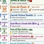 Scopa, calendario estivo 2026 tra feste, musica, tradizione e appuntamenti per famiglie