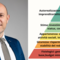I bisogni umani e le scelte finanziarie: la piramide di Maslow applicata agli investimenti