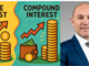 Il potere del tempo negli investimenti: interesse semplice, composto e la magia del 72