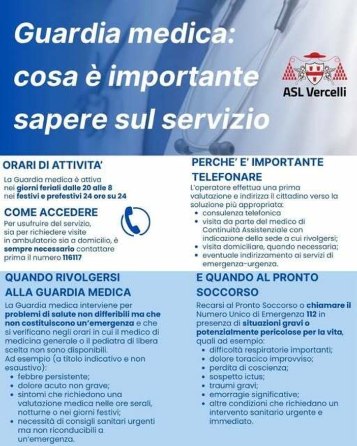 Guardia medica, cosa sapere prima di chiamare: orari, accesso e quando rivolgersi al Pronto Soccorso Guardia medica, cosa sapere prima di chiamare: orari, accesso e quando rivolgersi al Pronto Soccorso