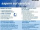 Guardia medica, cosa sapere prima di chiamare: orari, accesso e quando rivolgersi al Pronto Soccorso Guardia medica, cosa sapere prima di chiamare: orari, accesso e quando rivolgersi al Pronto Soccorso