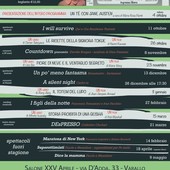 “Countdown” apre a Varallo la nuova stagione teatrale di Incanti Scenici 2025/2026 “Countdown” apre a Varallo la nuova stagione teatrale di Incanti Scenici 2025/2026