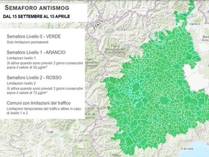 Piemonte, torna il protocollo antismog: le misure fino al 15 aprile 2026