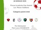 Trofeo del Gonfalone a Valdilana per Pulcini misti Trofeo del Gonfalone a Valdilana per Pulcini misti