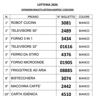 Valduggia, ecco i biglietti vincenti della Lotteria 2026 del Comitato Carnevale Valduggese