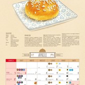 Varallo e la Micca ’nsucrà, il dolce soffice che profuma di aprile Varallo e la Micca ’nsucrà, il dolce soffice che profuma di aprile