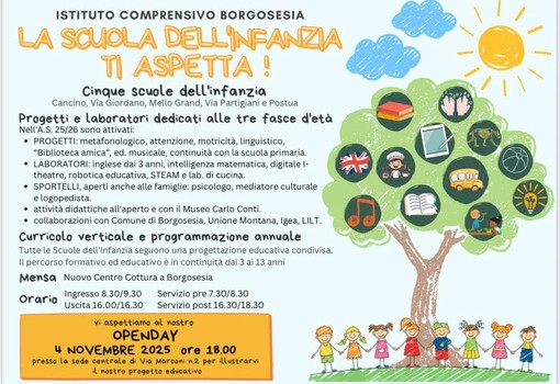 Borgosesia, la Scuola dell’Infanzia apre le porte alle famiglie: appuntamento con l’Open Day il 4 novembre