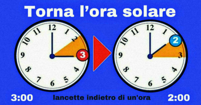 Torna l'ora solare, si dorme un'ora in più, ecco quando spostare le lancette