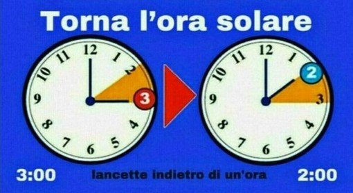 Stanotte torna l’ora solare: lancette indietro di un’ora