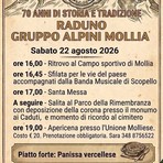 Mollia, il 22 agosto il raduno per i 70 anni del Gruppo Alpini